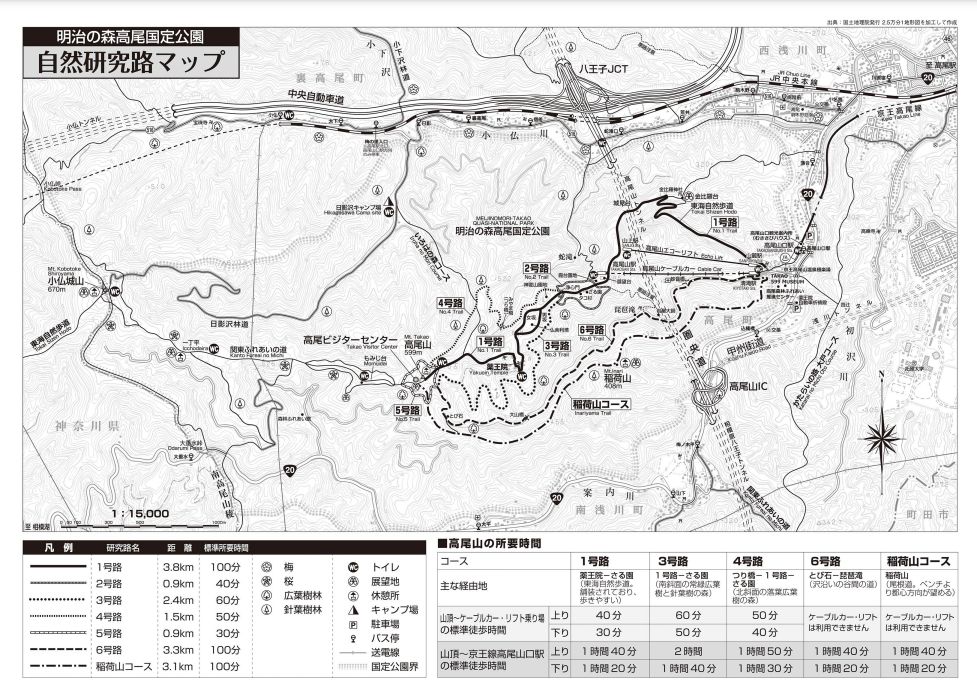 高尾山のルート